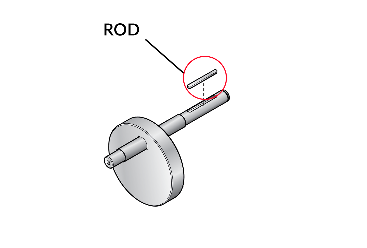 Rod
