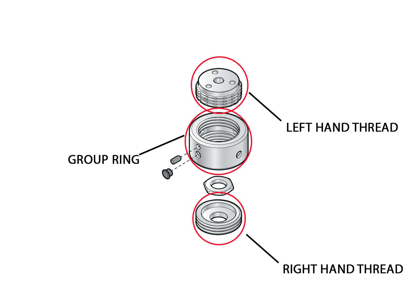 Adjustment Group Complete