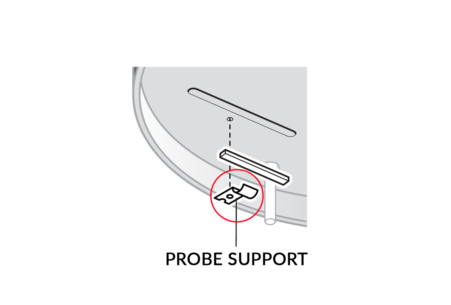 Probe Support