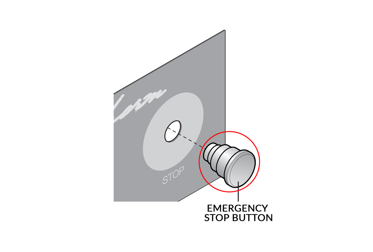 Emergency Stop Button